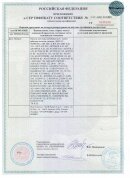 Приложение к сертификату соответствия