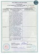 Приложение к сертификату соответствия